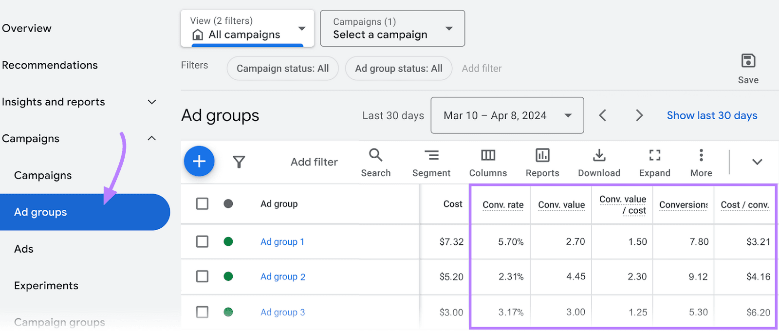 “Ad groups” tab successful  Google Ads