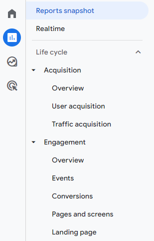Google Analytics menu