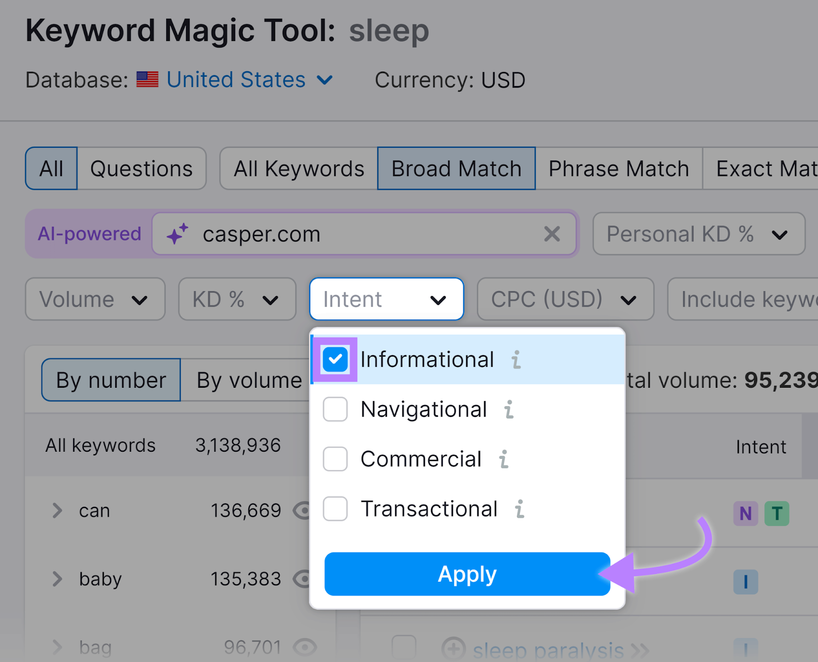 What Is a Marketing Funnel: Stages & Targeting Strategies 14 Informational search intent in Keyword Magic Tool