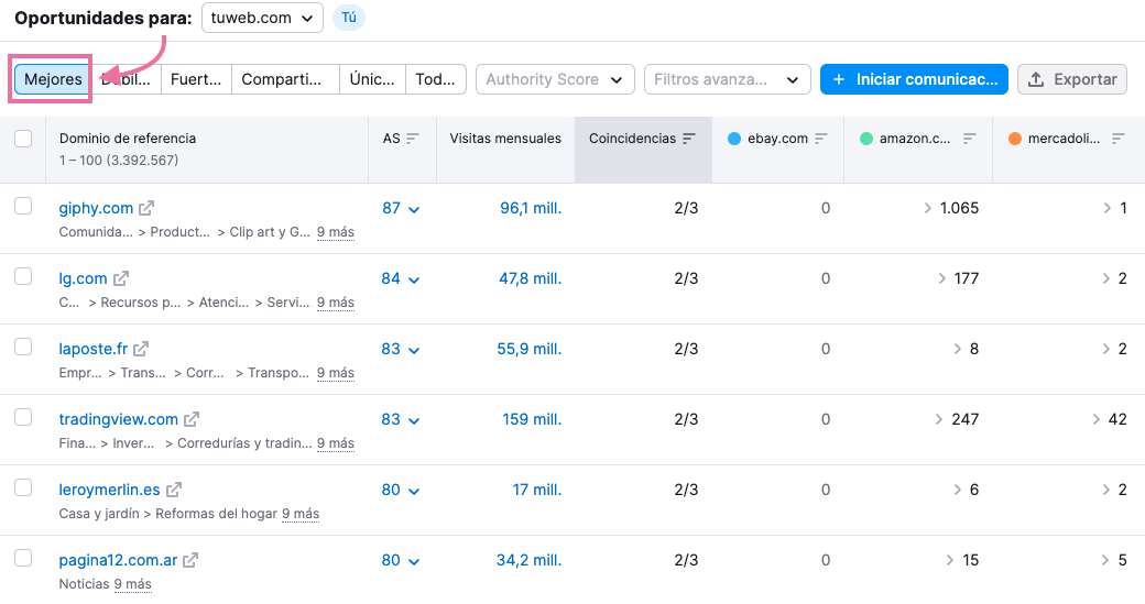 En la pestaña "Mejores", verás una lista de dominios que enlazan con las webs de tus competidores