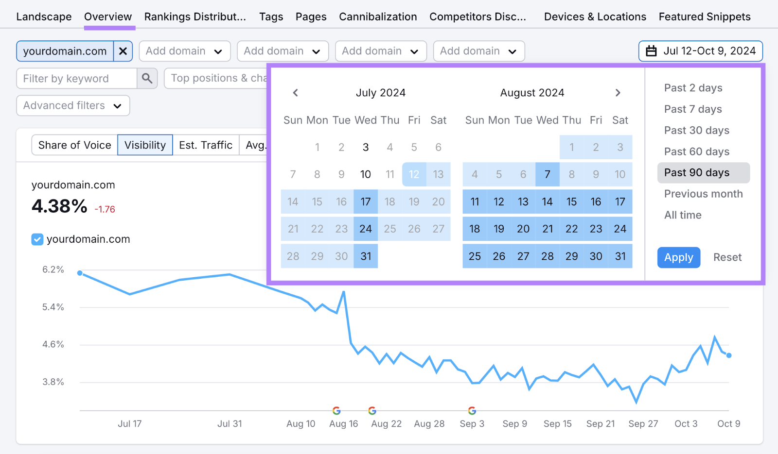 calendar drop down with past 90 days selected