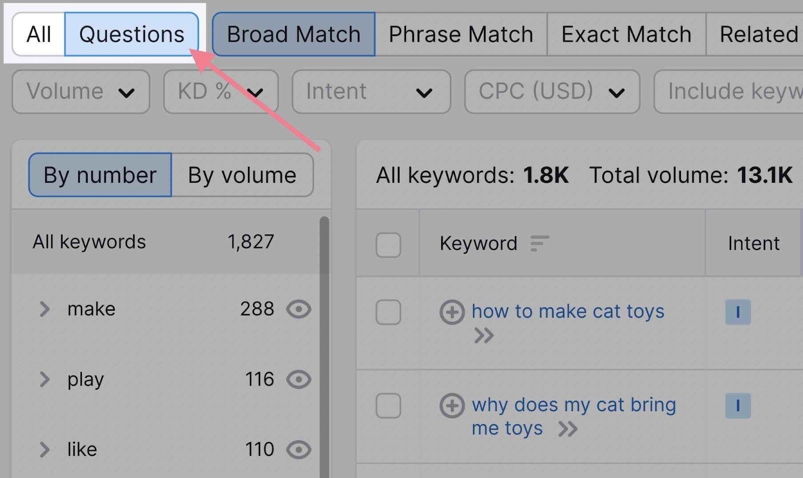 use filters for content topics