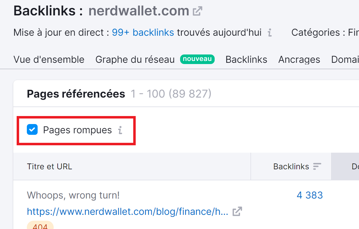 Analyse de backlinks, pages rompues