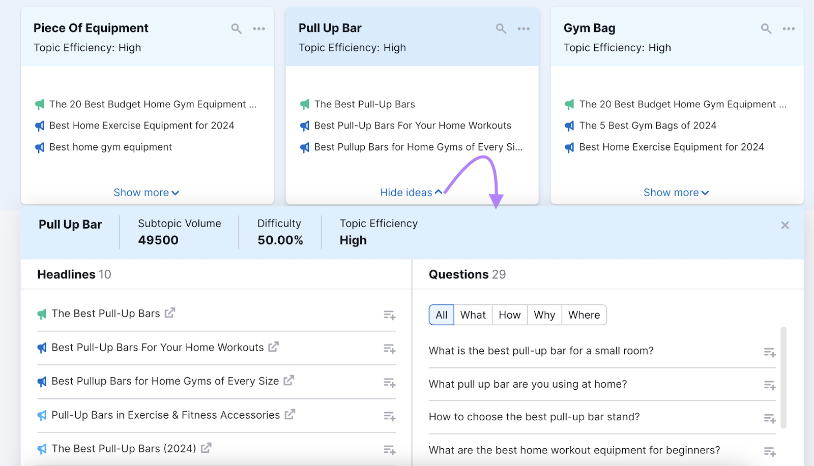 card for the topic pull up bar is open and shows related headlines, questions, and topic data