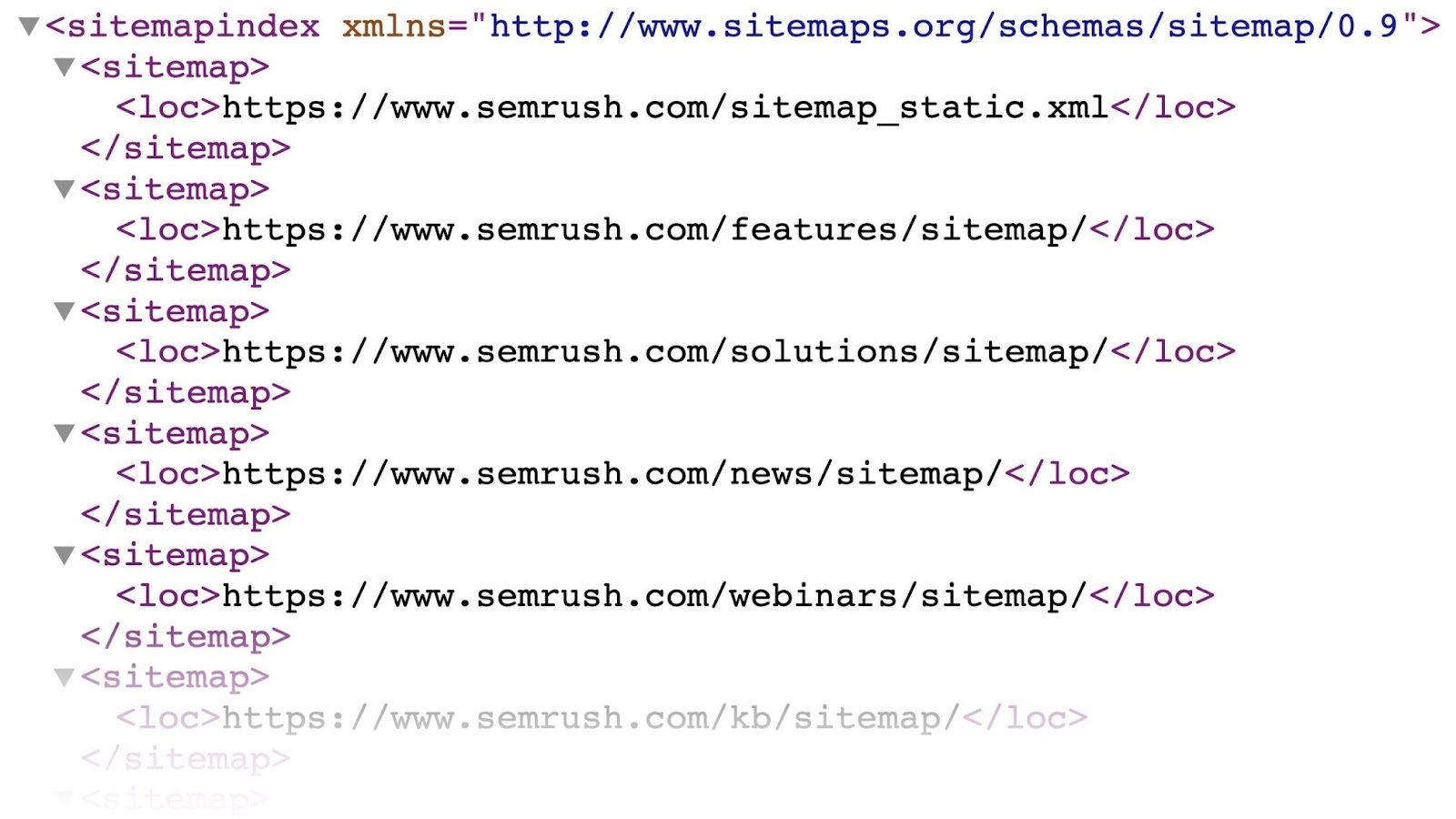 sitemap successful  xml format