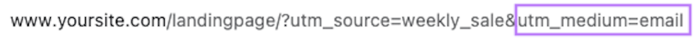 UTM mean   parameter highlighted astatine  the extremity  of a URL