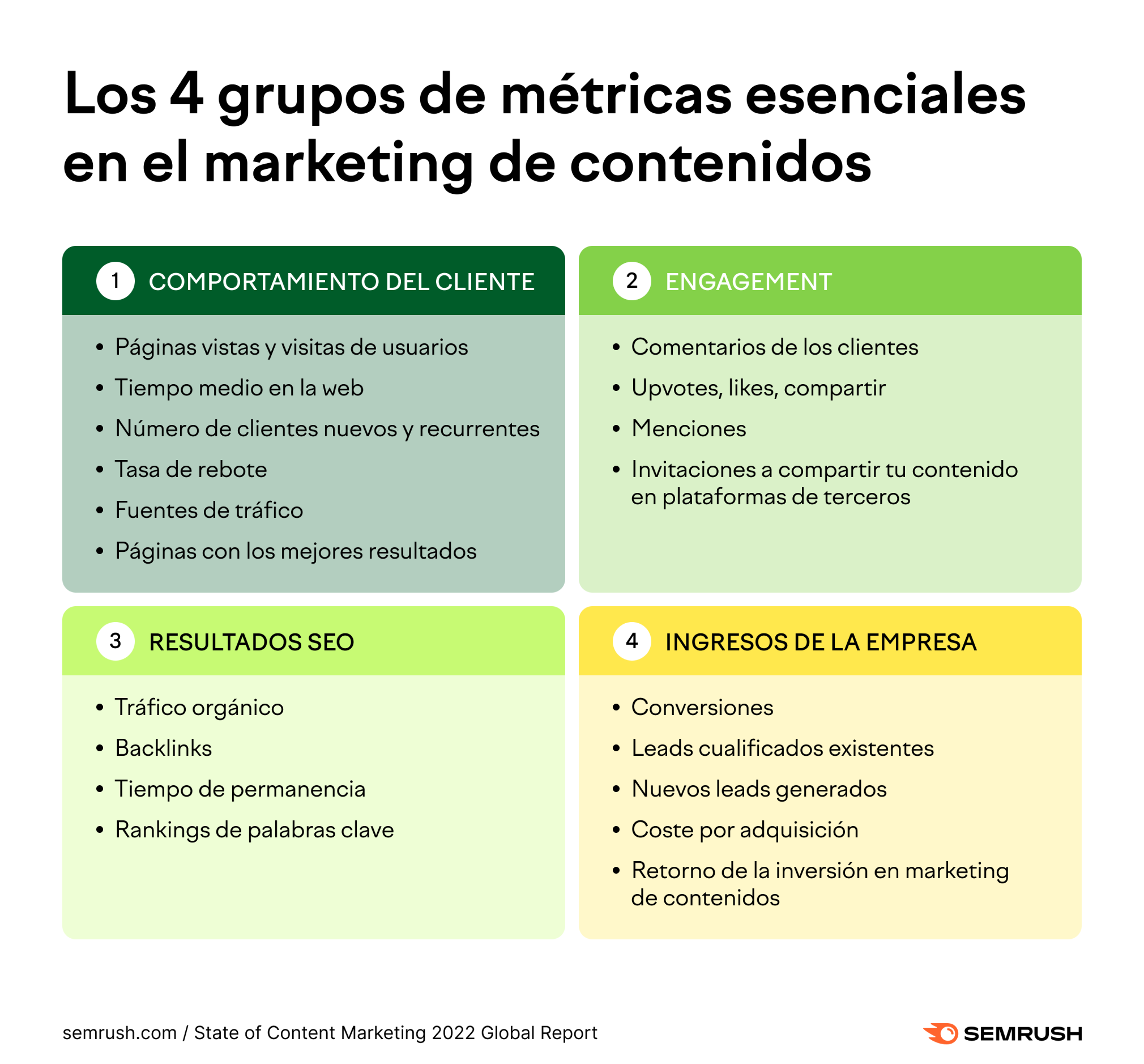 Estrategia de branding: 7 elementos esenciales para crear una