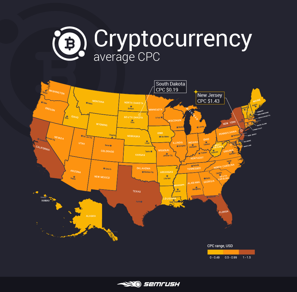 Semrush Study Most Expensive States to Advertise in (+ Breakdown by 17