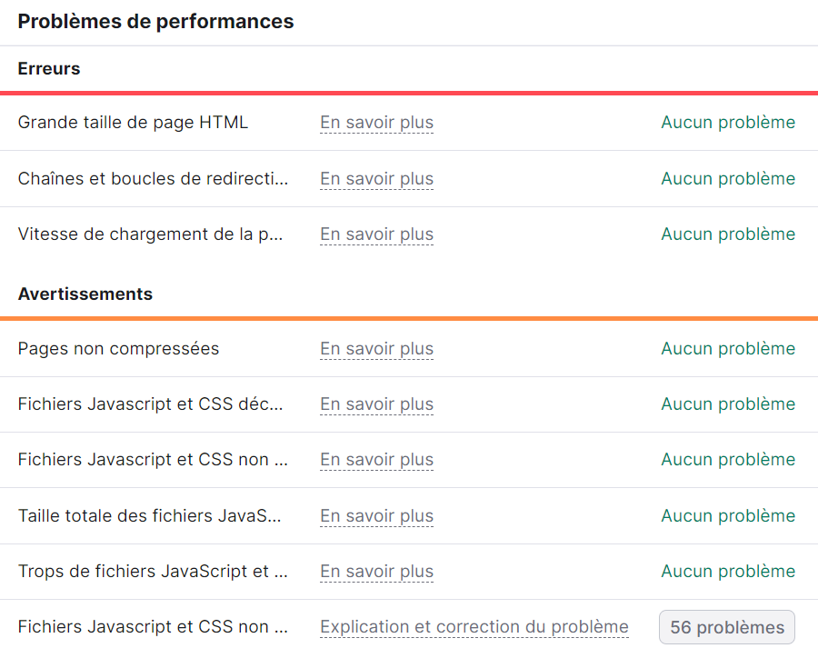 Différents problèmes affectant la performance divisés en Erreurs et Avertissements