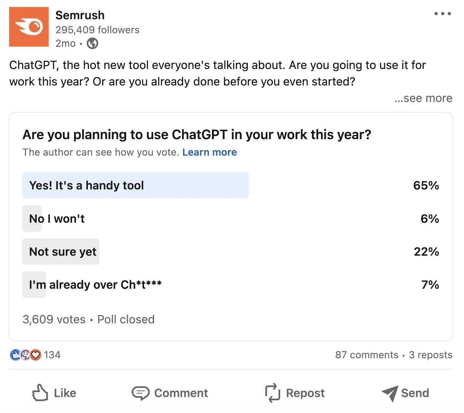 Semrush's poll on LinkedIn asking users if they are planning to use ChatGPT in their work this year