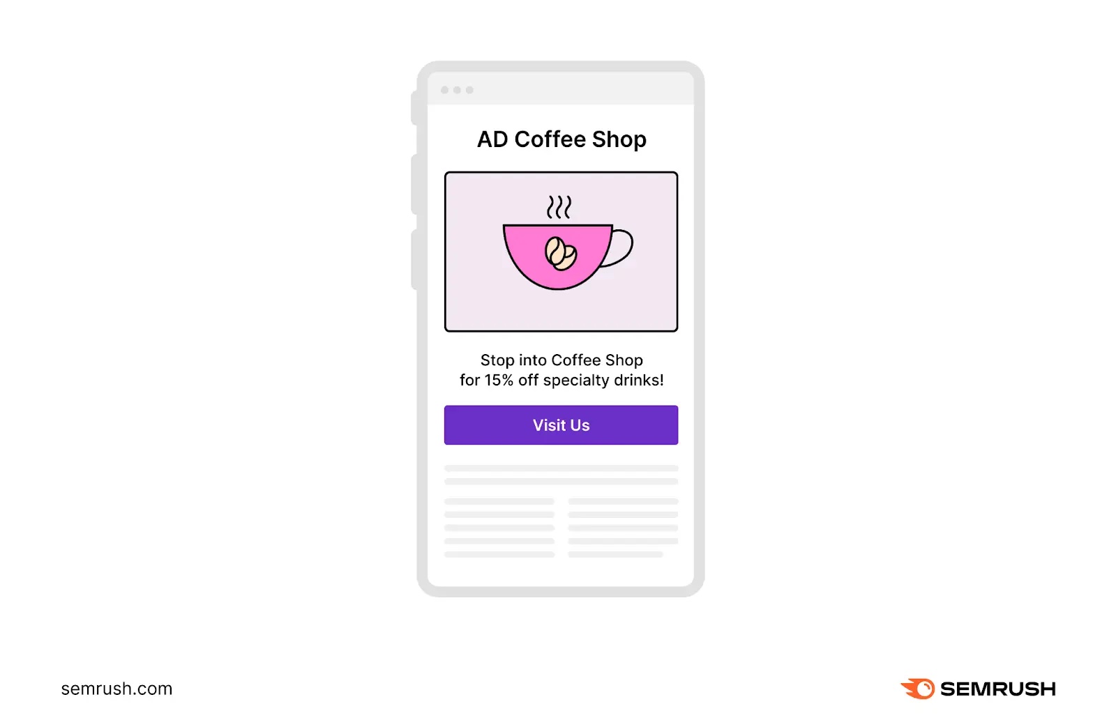 A n illustration of a mobile ad for a coffee shop offering a discount