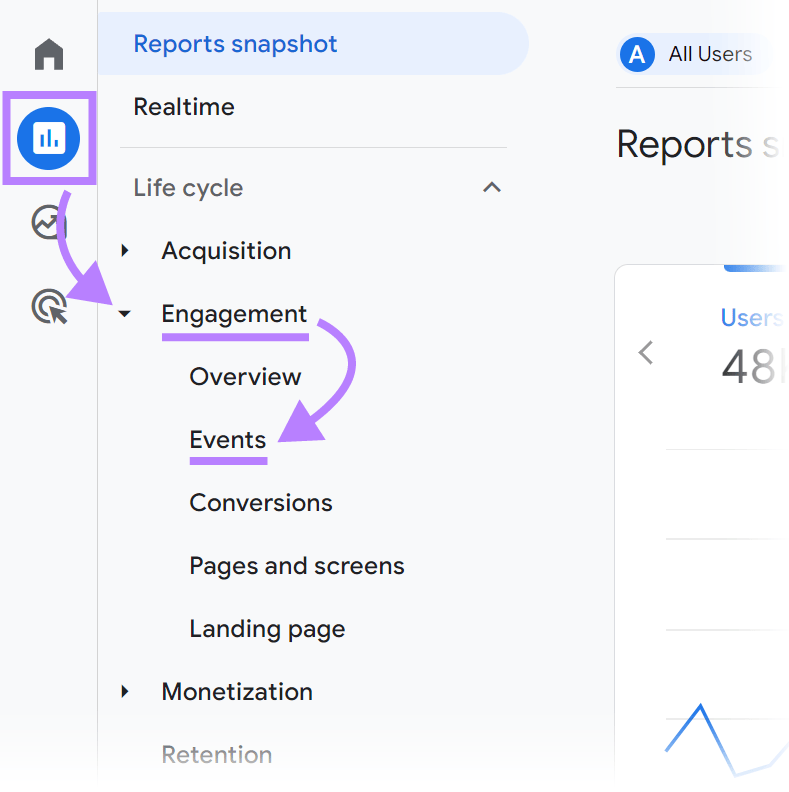 Navigating to “Engagement” > “Events” in GA4 dashboard