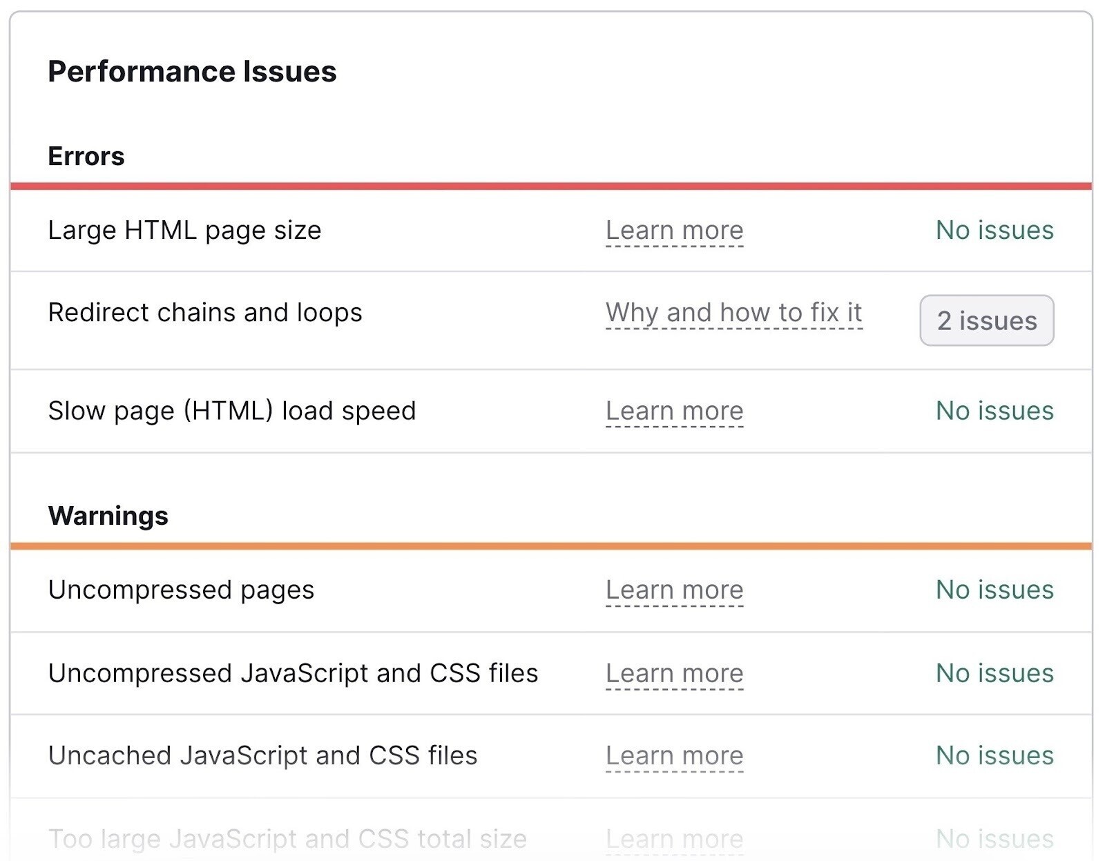 "Performance Issues" section in Site Performance report