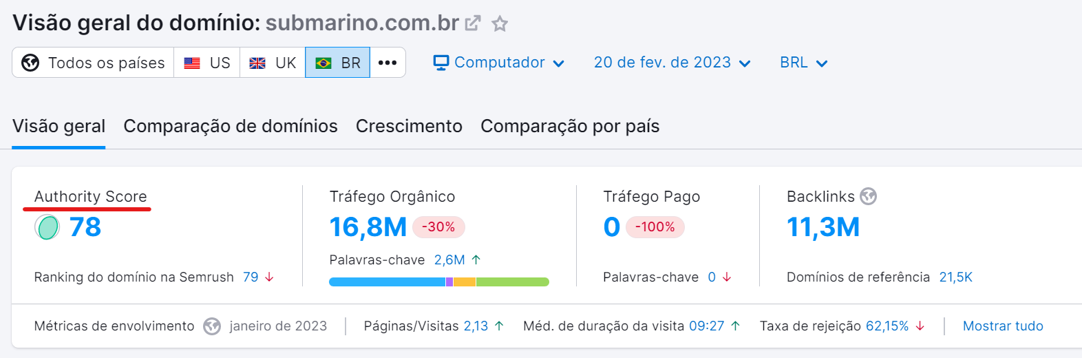 3 passos para impulsionar o SEO do seu site 10 authority score na ferramenta visão geral do domínio