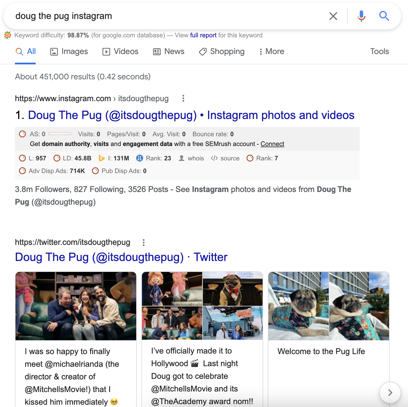 results for Doug the Pug instagram