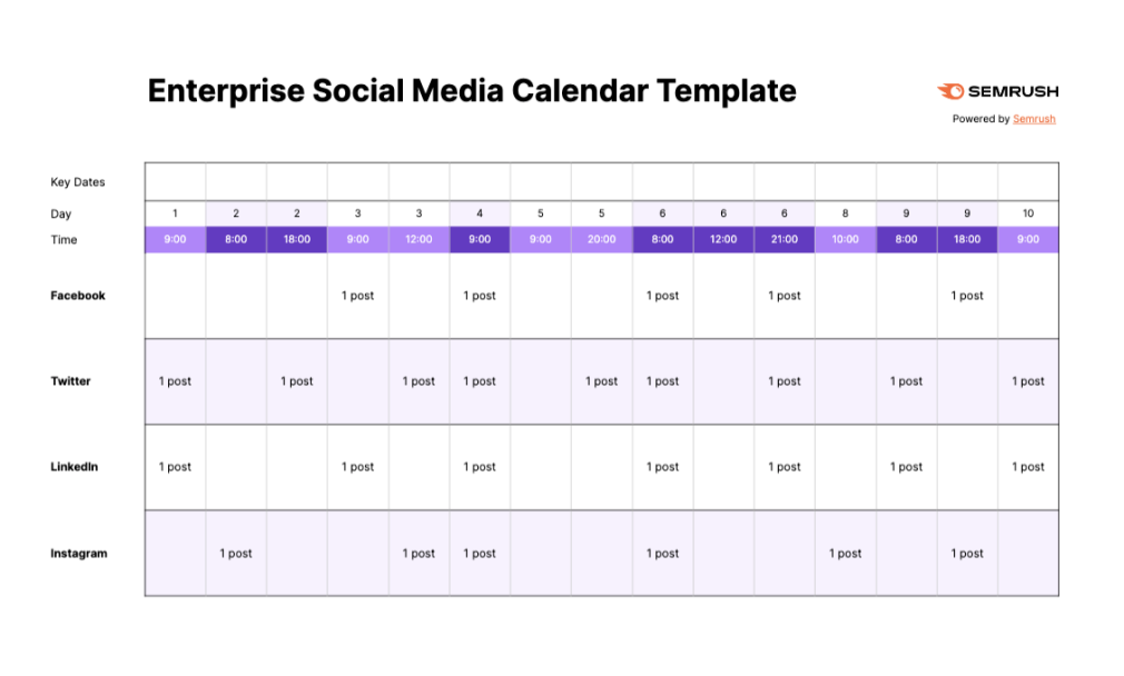 3 Social Media Strategy Templates for Any Business Size social media strategy template