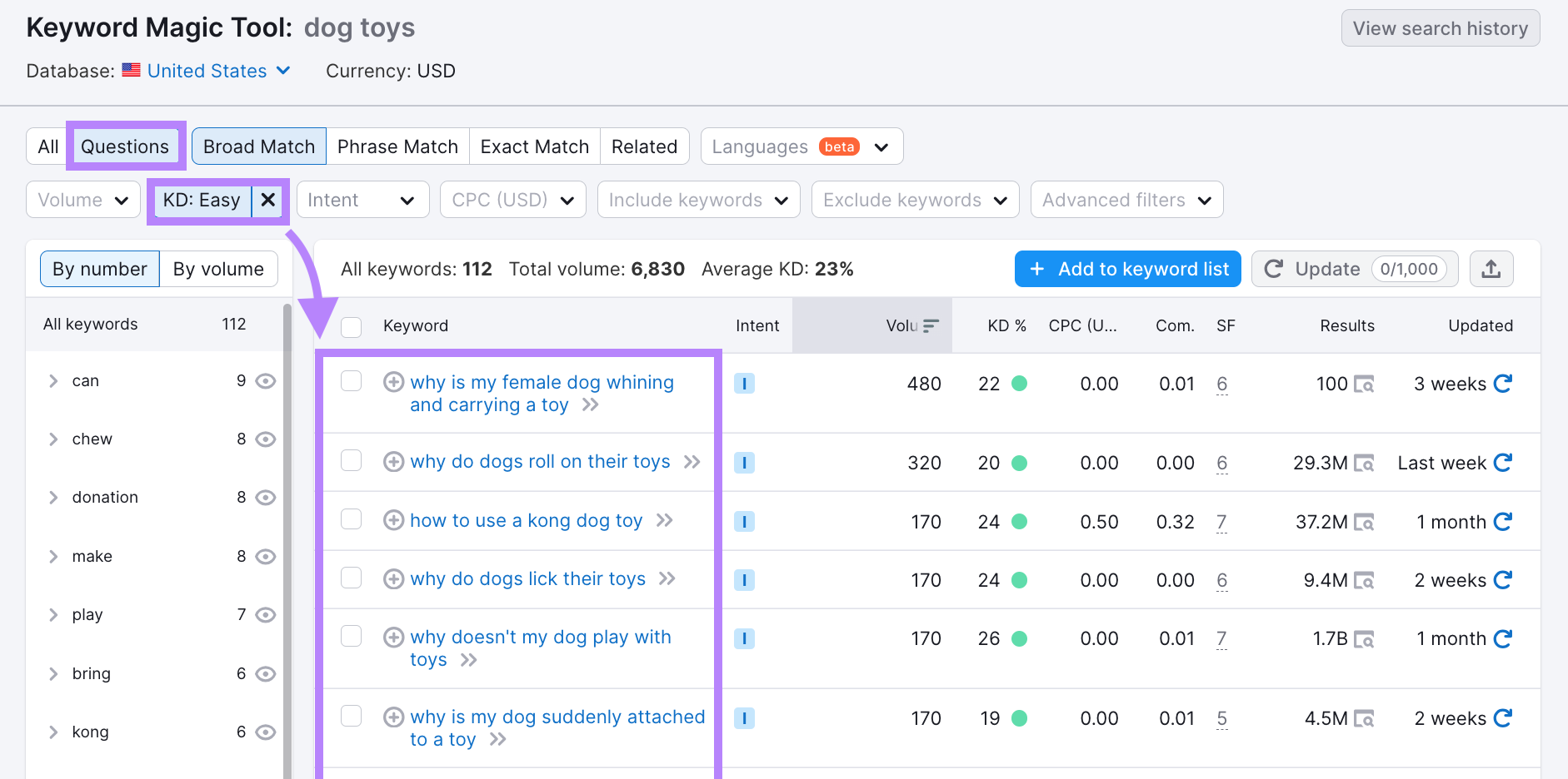 Keyword Magic Tool results filtered by "questions" and "KD-easy"