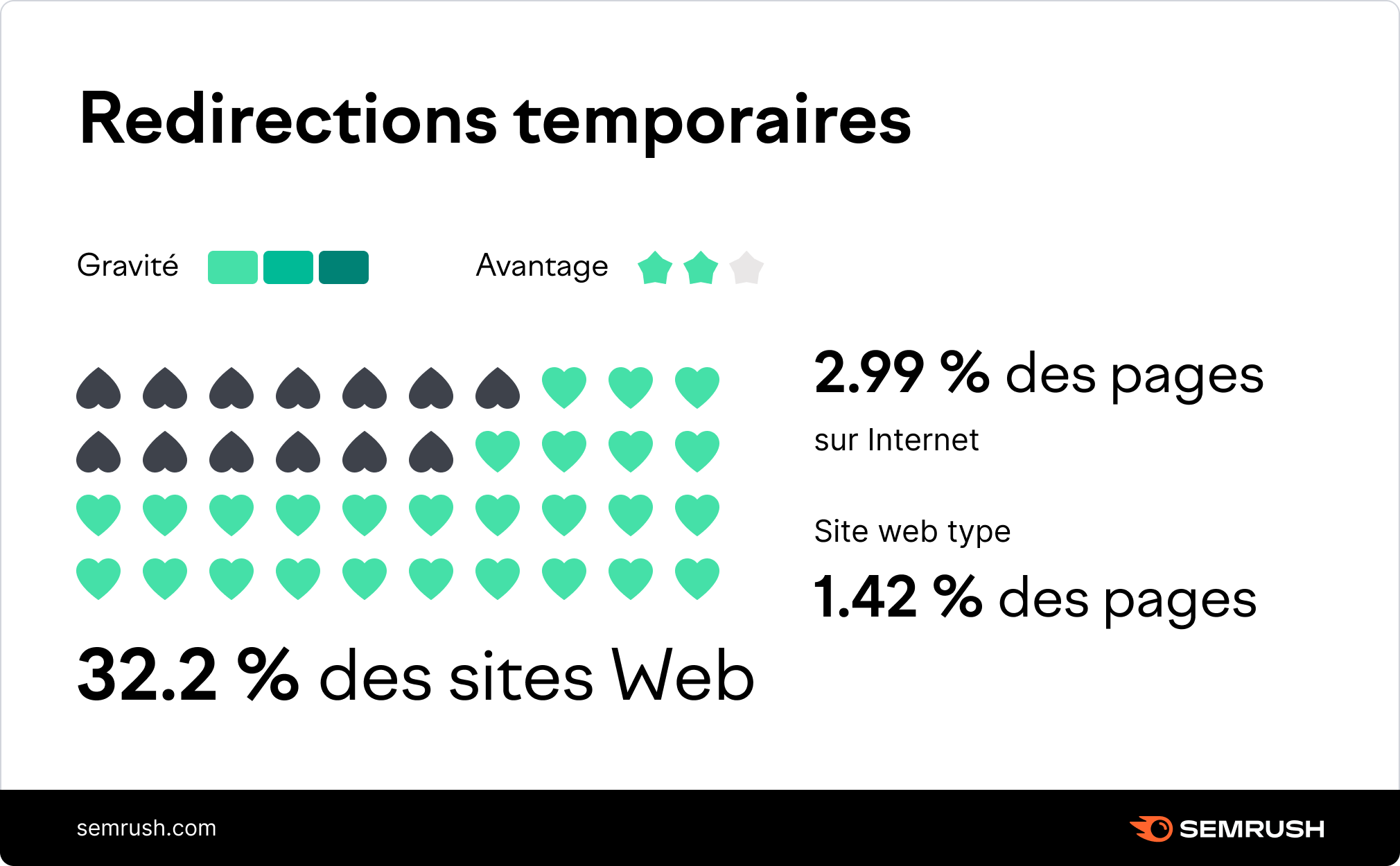 redirections-temporaires.png