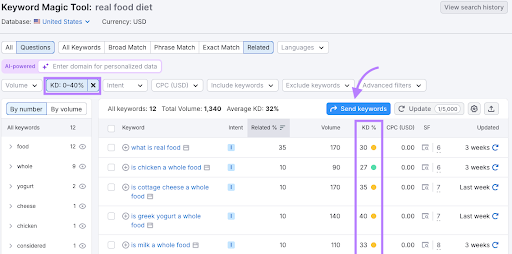 Setting Keyword Difficulty in Keyword Magic Tool
