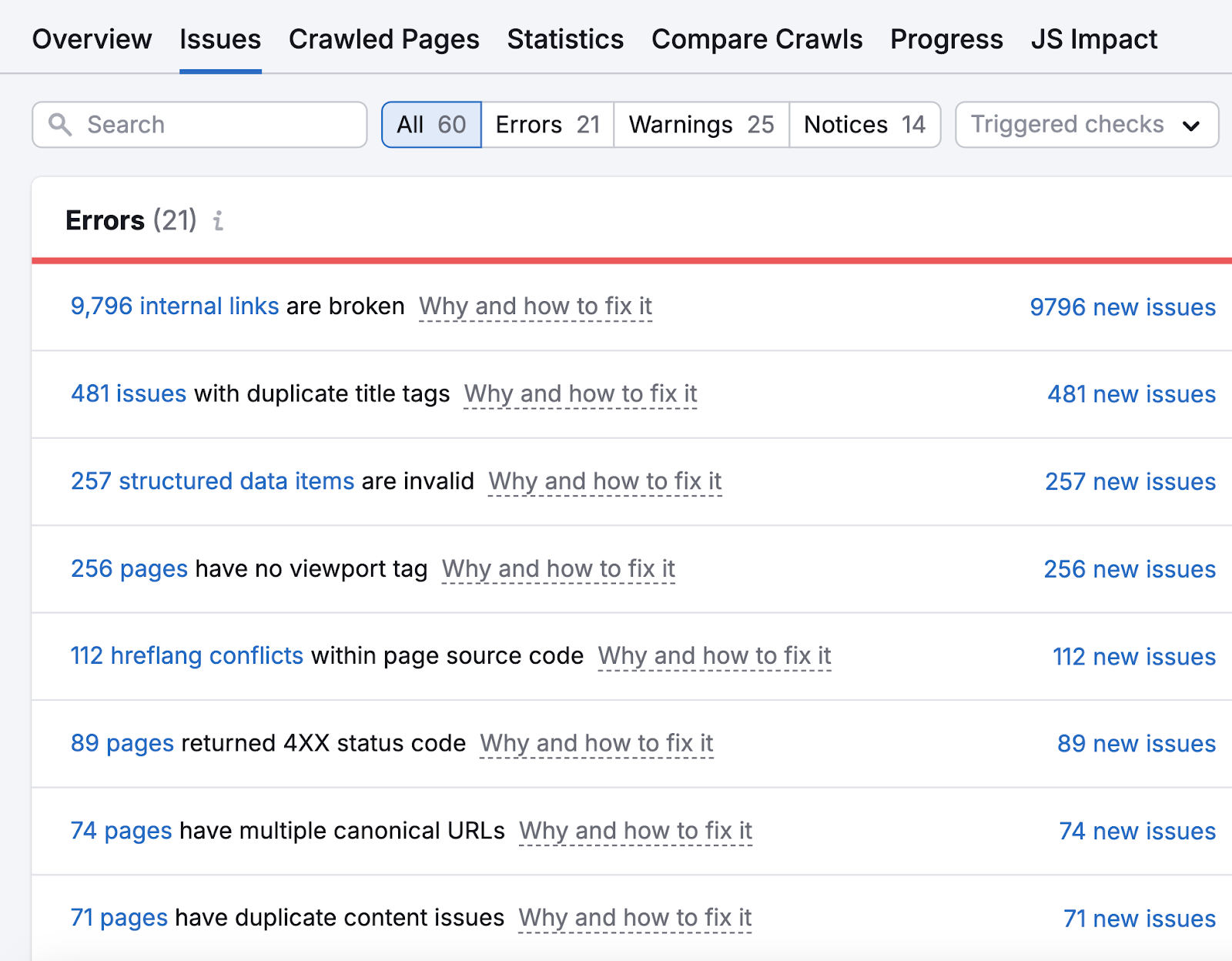 Site Audit issues lists shows all errors, warnings, and notices for a domain.