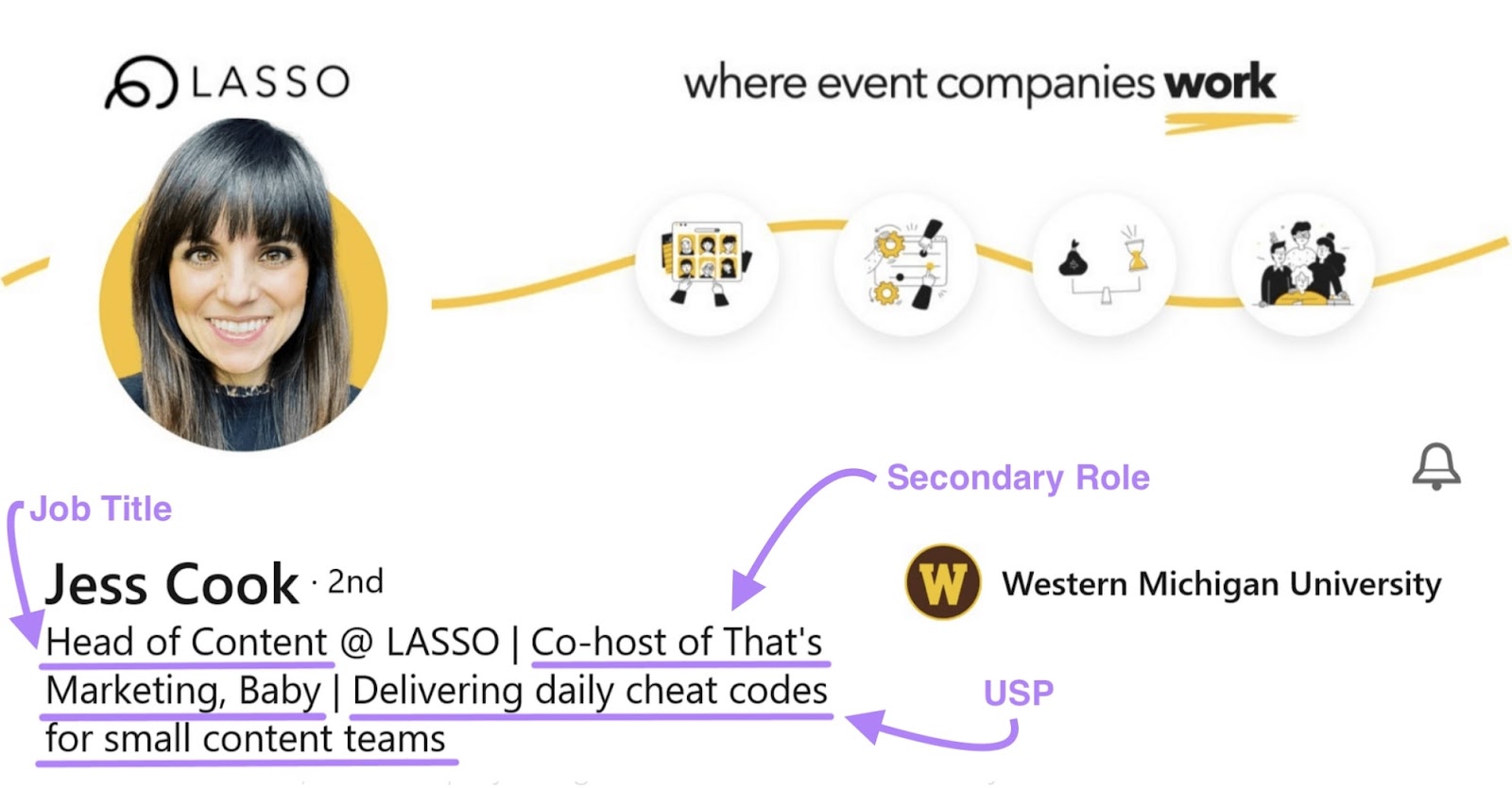 LinkedIn illustration   leafage   of Jess Cook highlighting the elements of a compelling headline