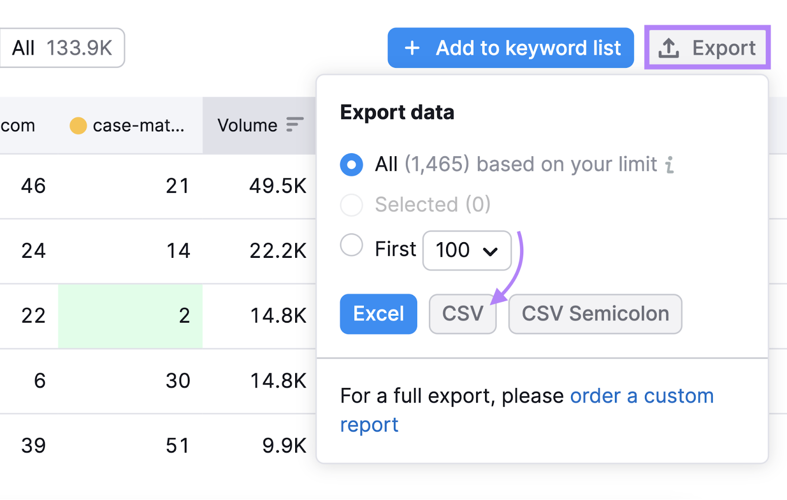 Export Keyword Gap information  to CVS file
