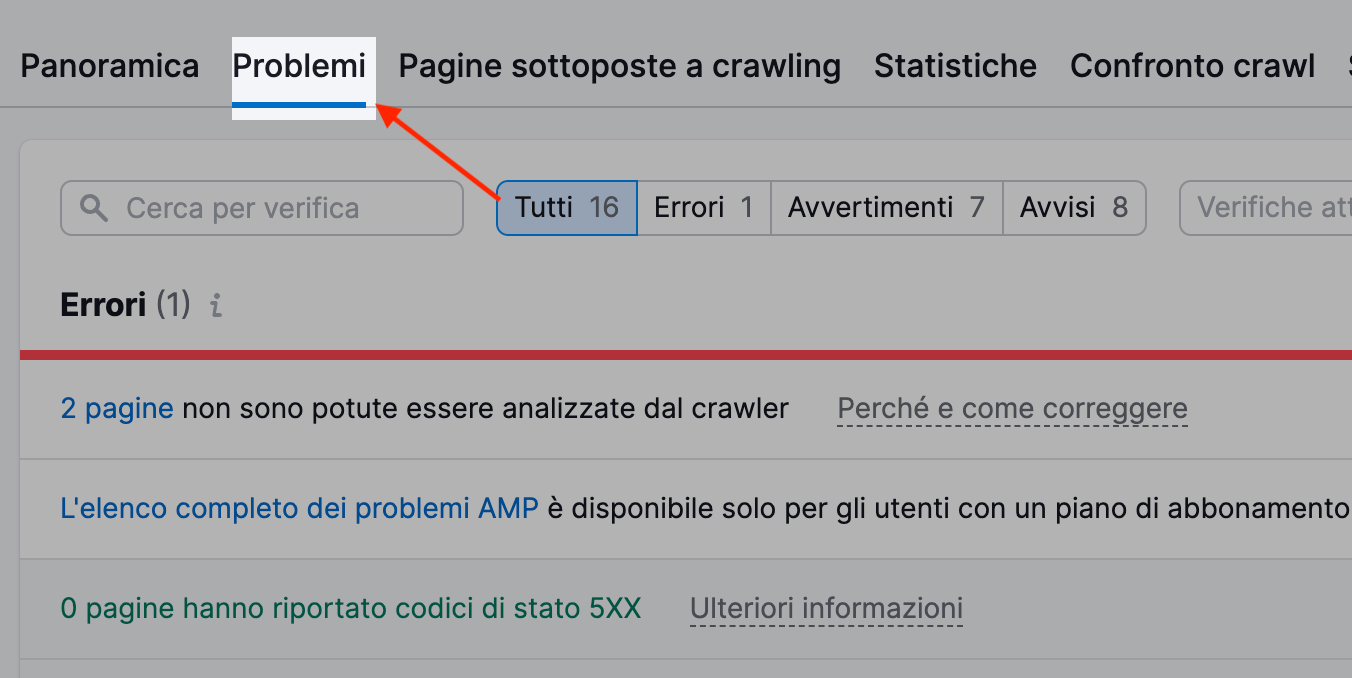 Site Audit di Semrush "Problemi"