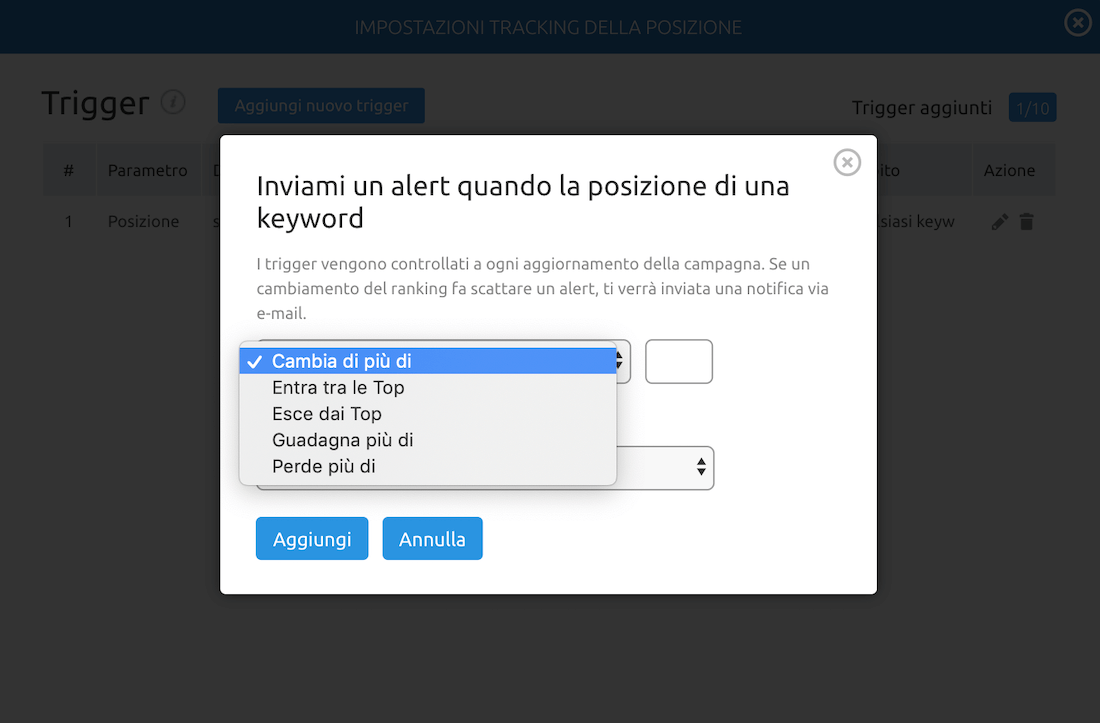 tutti gli alert che puoi impostare in position tracking