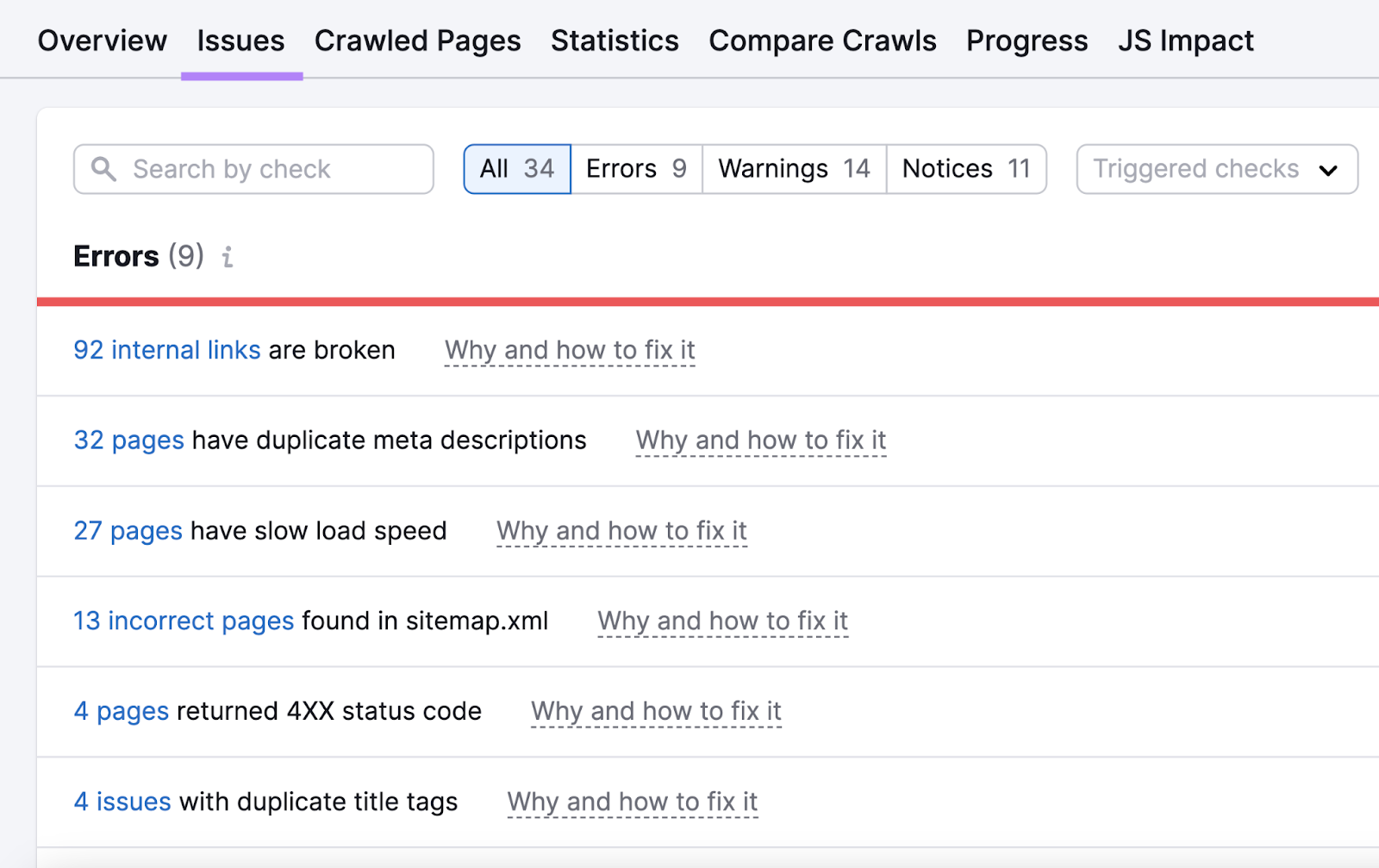 "Issues" study  successful  Site Audit tool