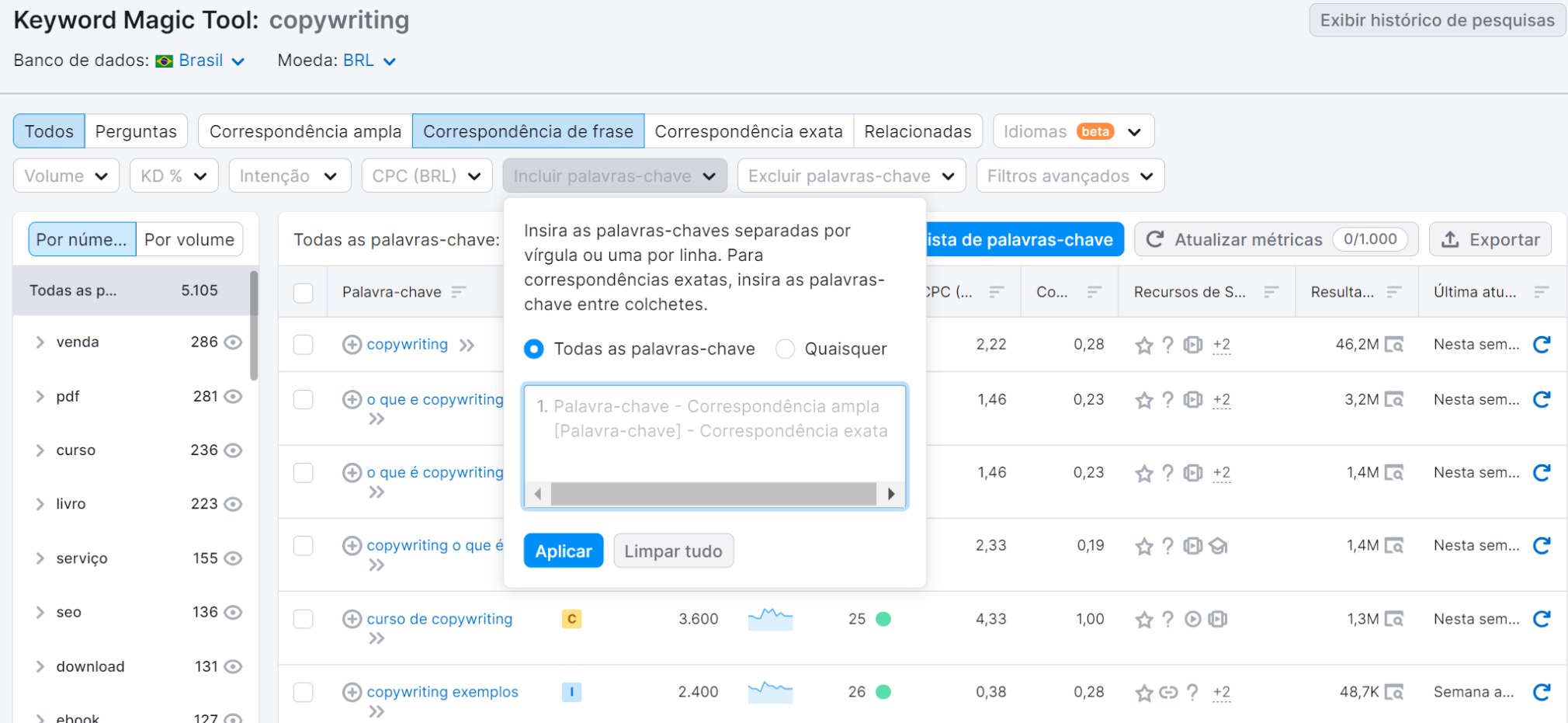 incluir palavras-chave na ferramenta keyword magic tool