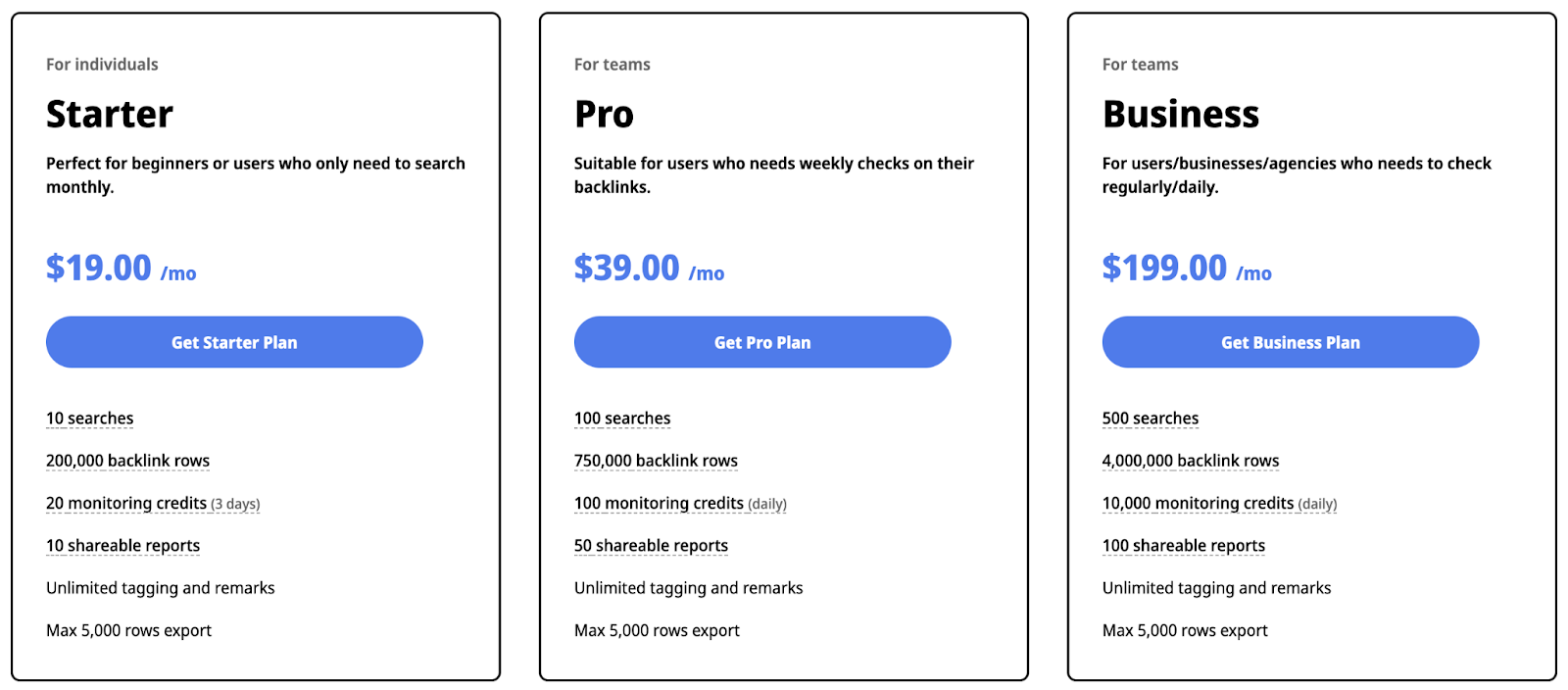 BacklinkGap’s pricing page showing prices for Starter, Pro and Business plans