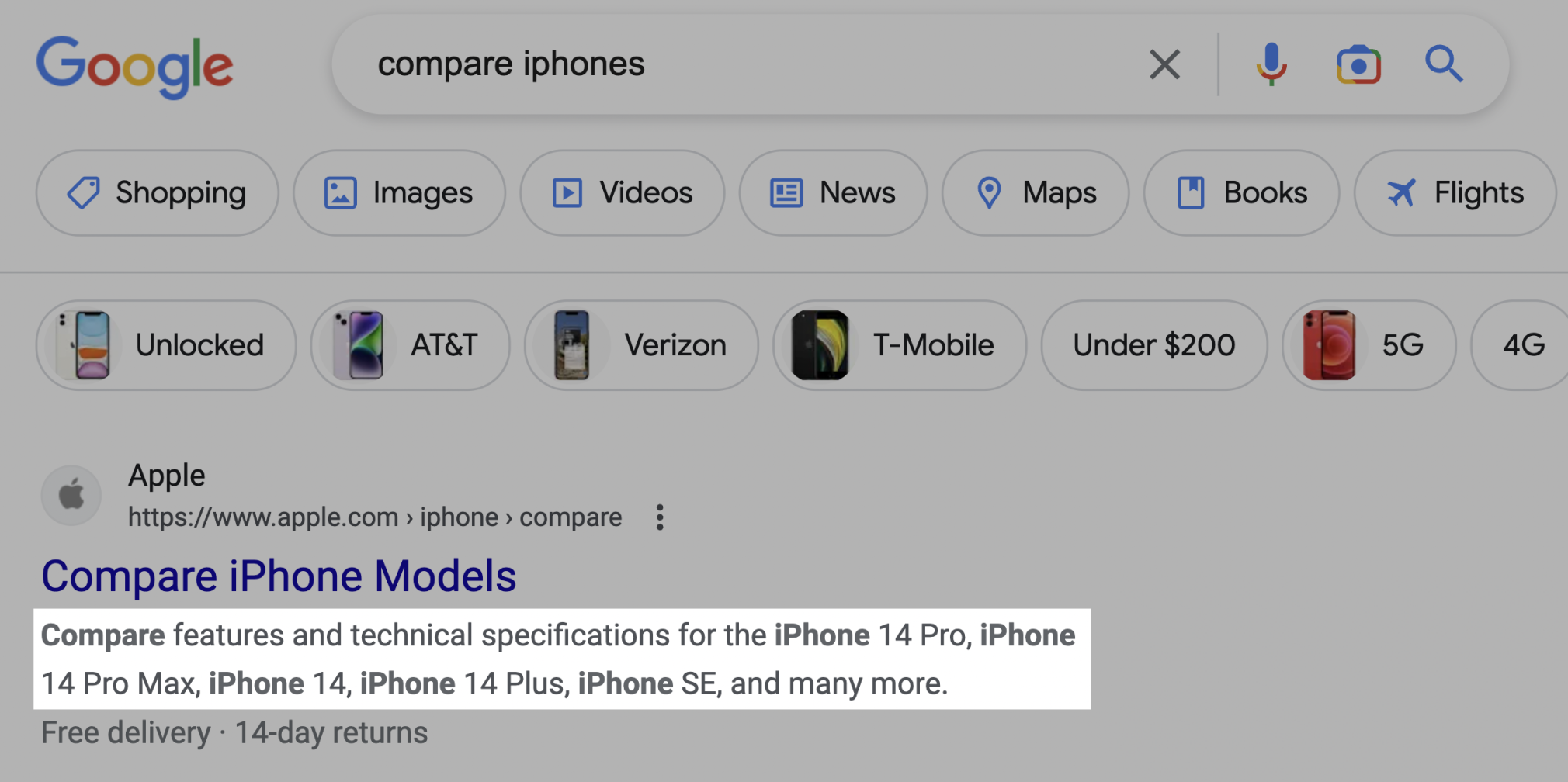 Search engine results for compare iphones, highlighting the meta description