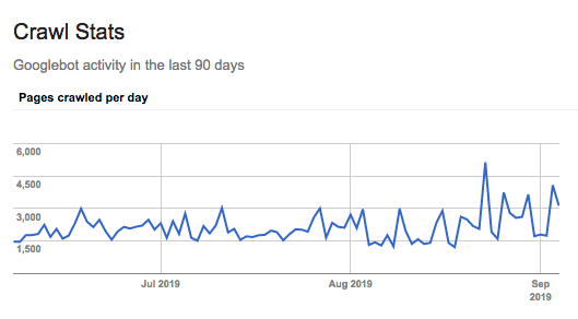 trafficbot life google analytics