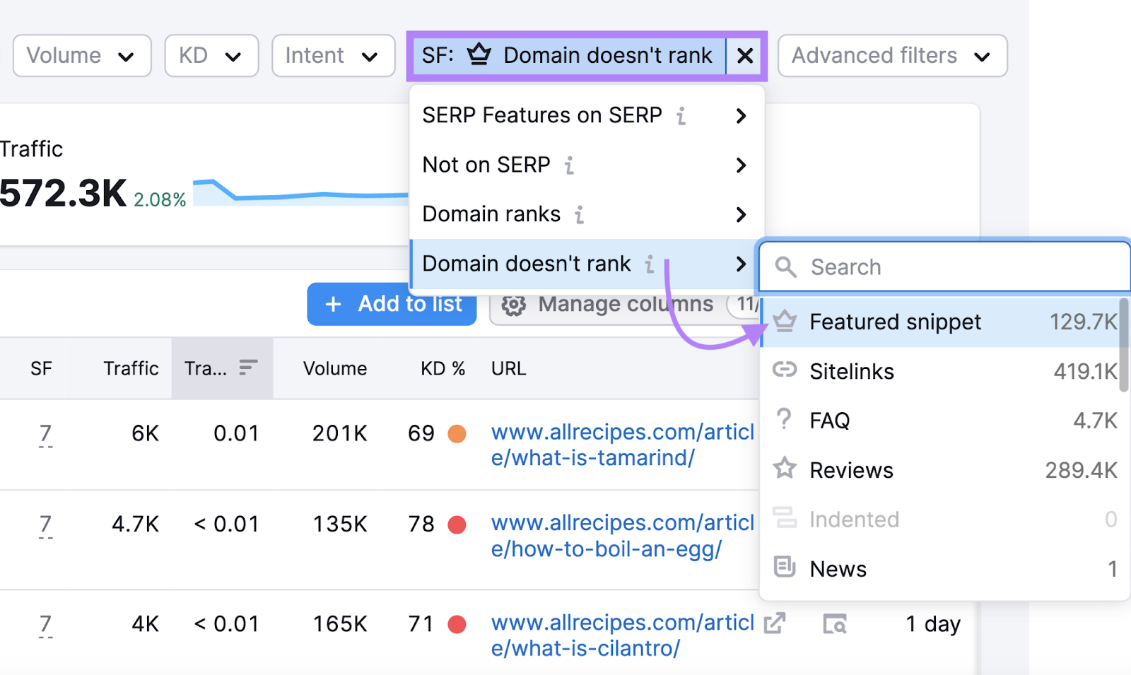 “Featured snippet" selected nether  "Domain doesn't rank"