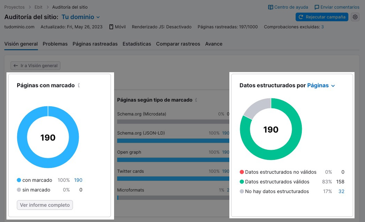 Informe de marcado en Auditoría del sitio de Semrush