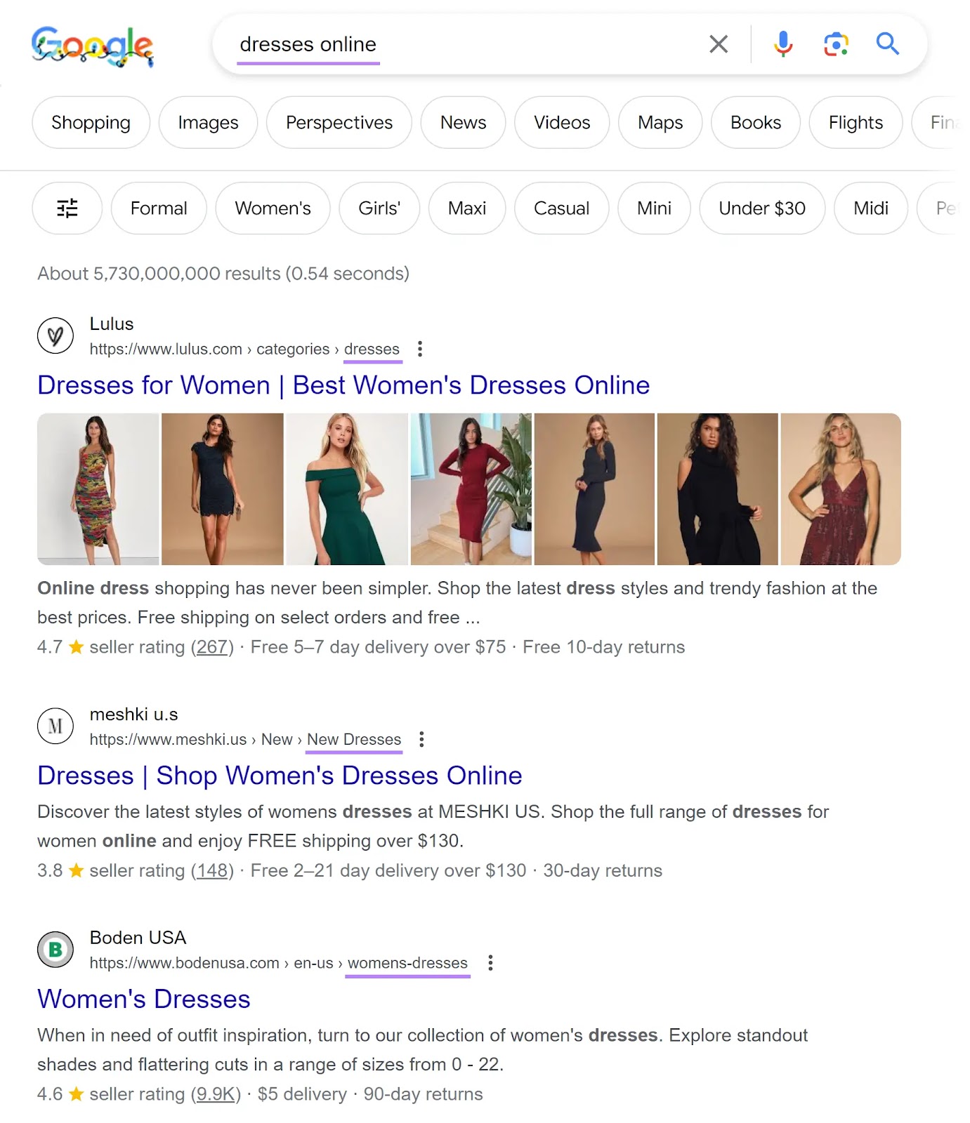 Google's SERP for "dresses online" with ecommerce class  pages highlighted successful  the results