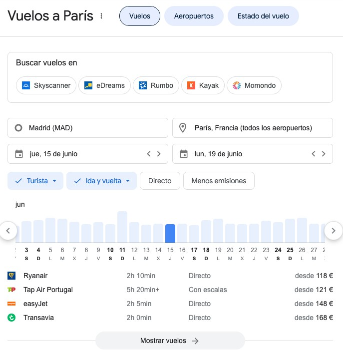 La funcionalidad SERP de "Google Flights" puede ser interactiva