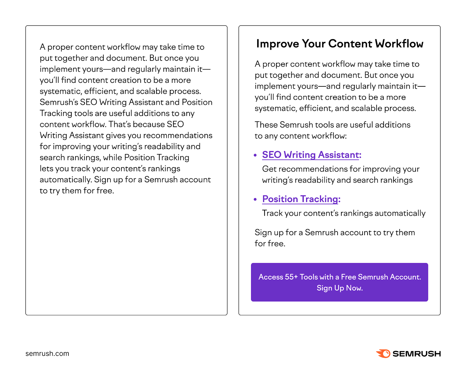 Two versions of akin  blog station  text. One is an unformatted chunk of substance   and the different   is good   formatted.