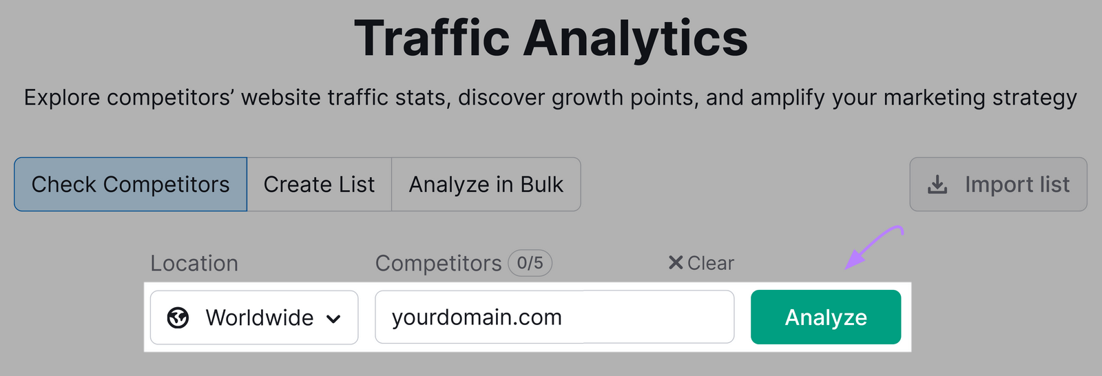 screenshot of Traffic Analytics tool with "yourdomain.com" in search bar