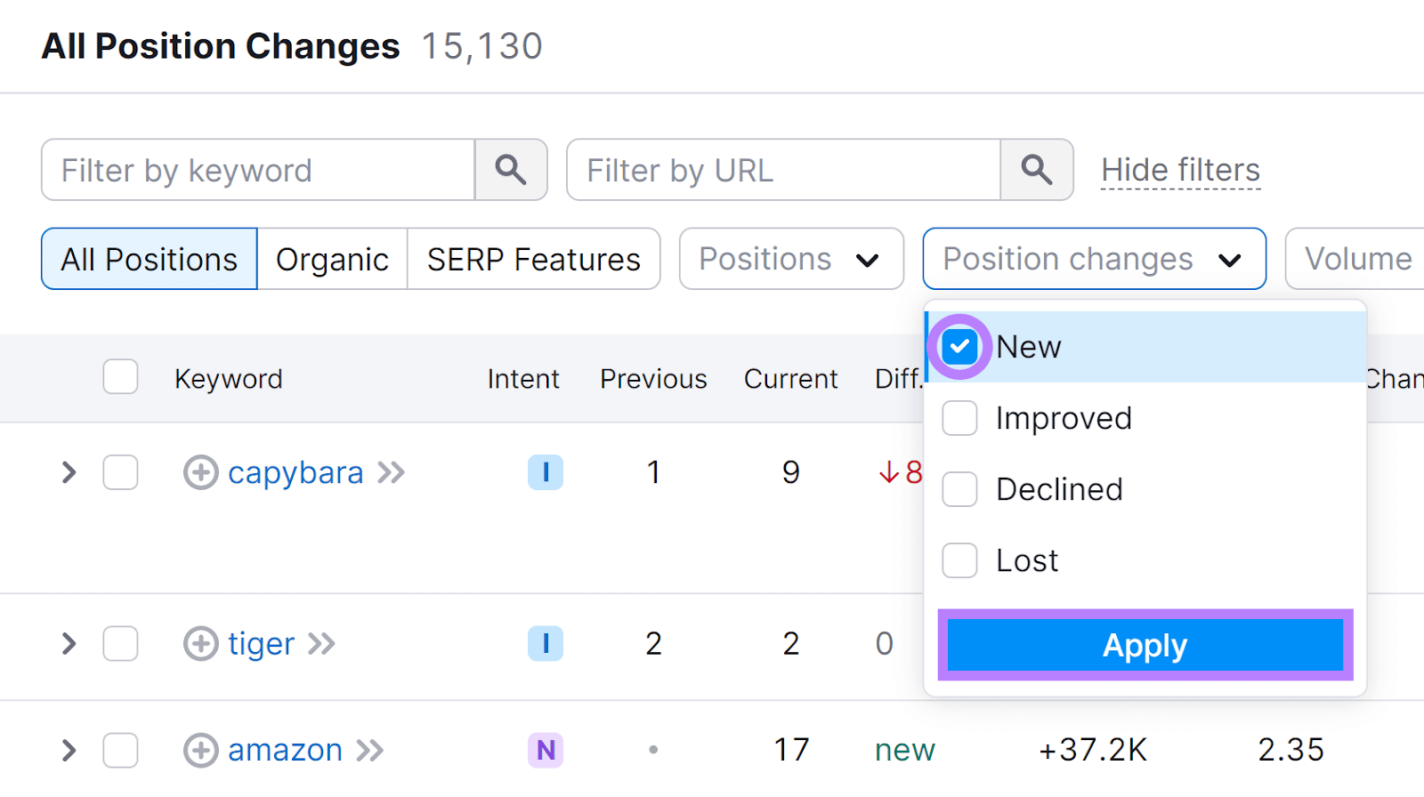 Position changes filter expanded, 'New' option checked, and 'Apply' button highlighted in Semrush Organic Research tool