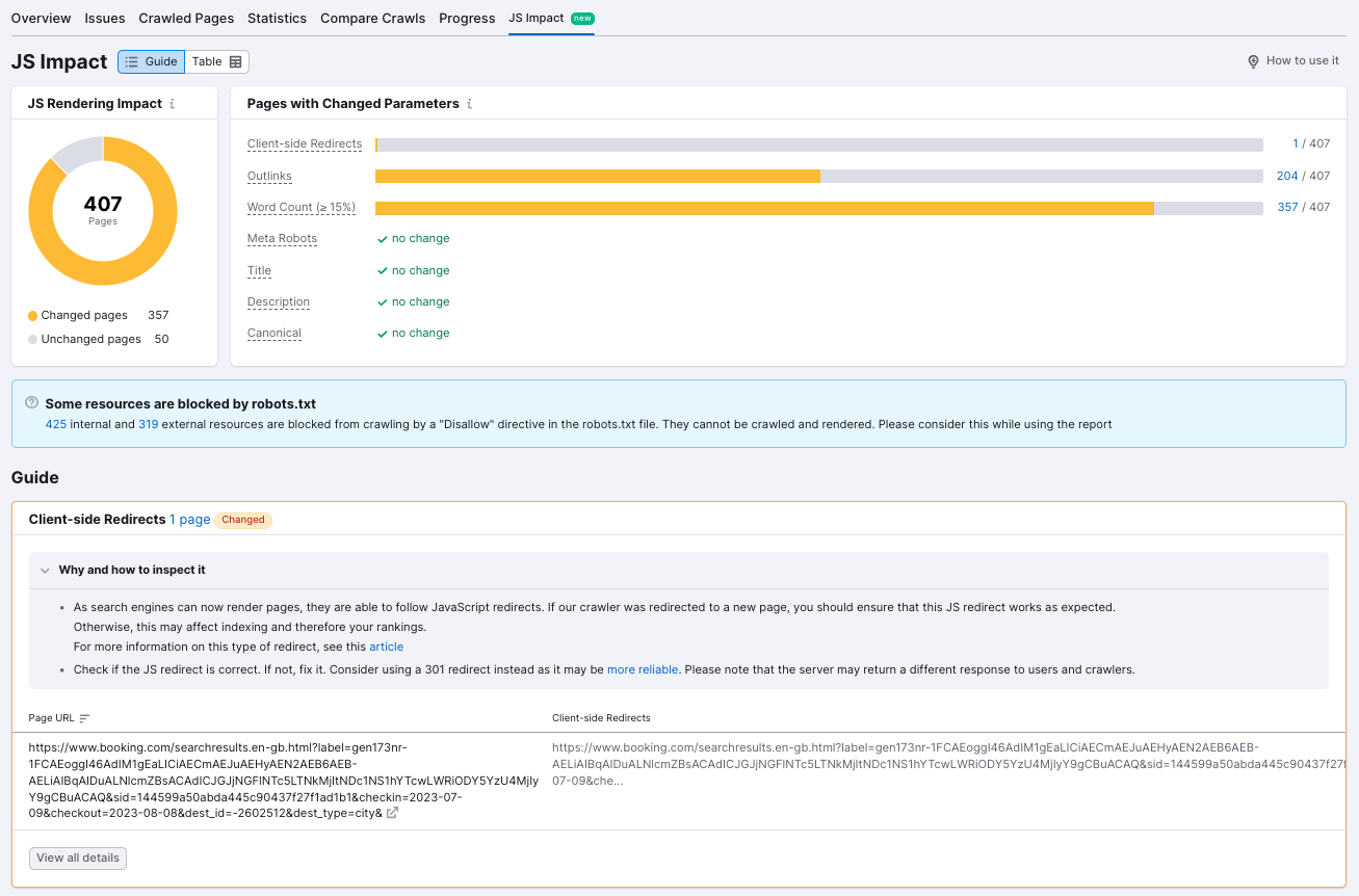 The JS Impact report in Site Audit. First, the JS Rendering Impact shows how many pages are changed due to JavaScript. Next, Pages with Changed Parameters shows how many pages were impacted by each type of change. Finally, the Guide section goes into detail about each impact and provides suggestions.