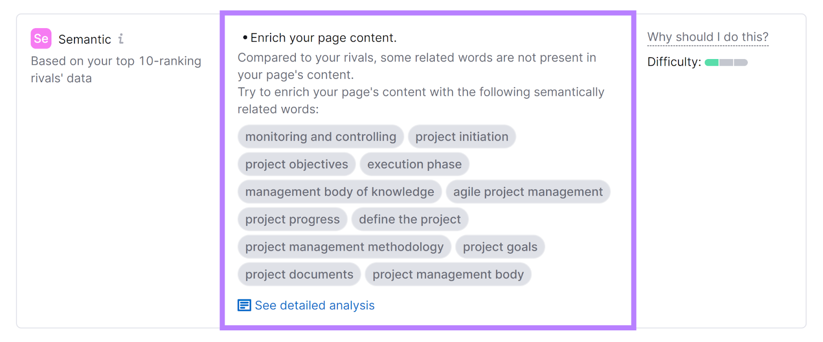 Semantic recommendations with keywords section highlighted