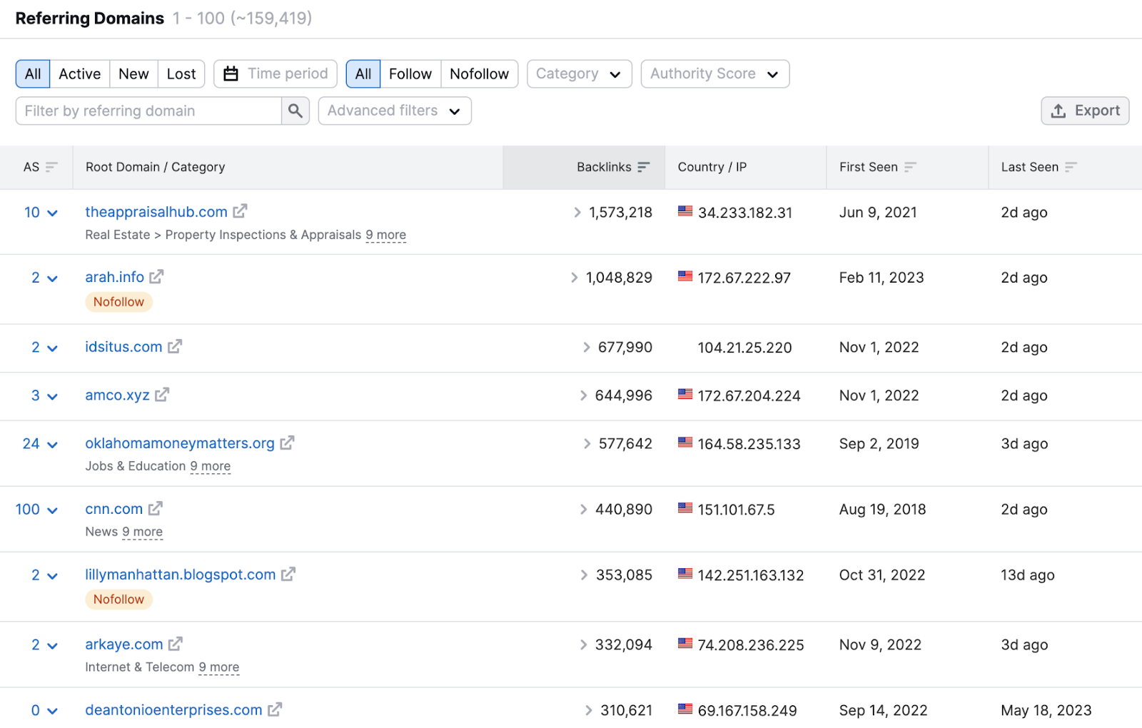 “Referring Domains” tab in Backlink Analytics tool