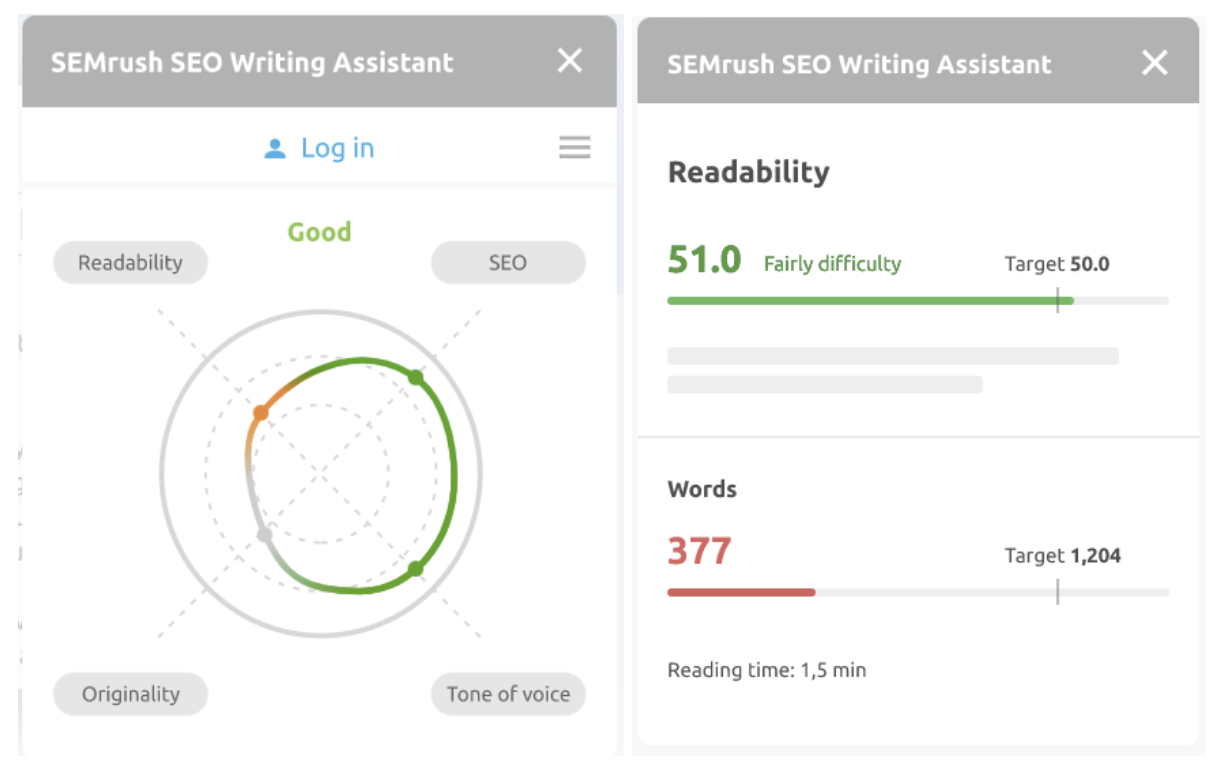 SEMrush के SEO Writing सहायक से स्कोर