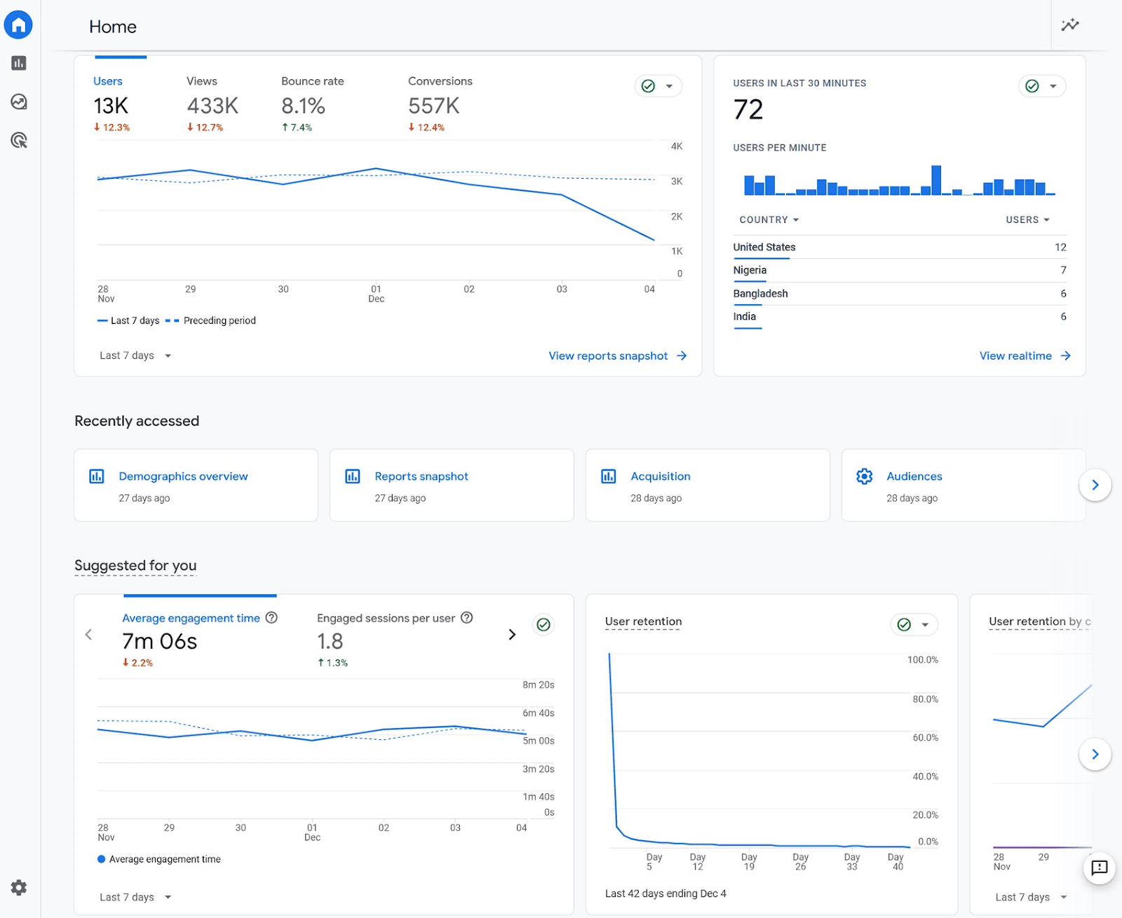 when does the tracking code send an event hit to google analytics?