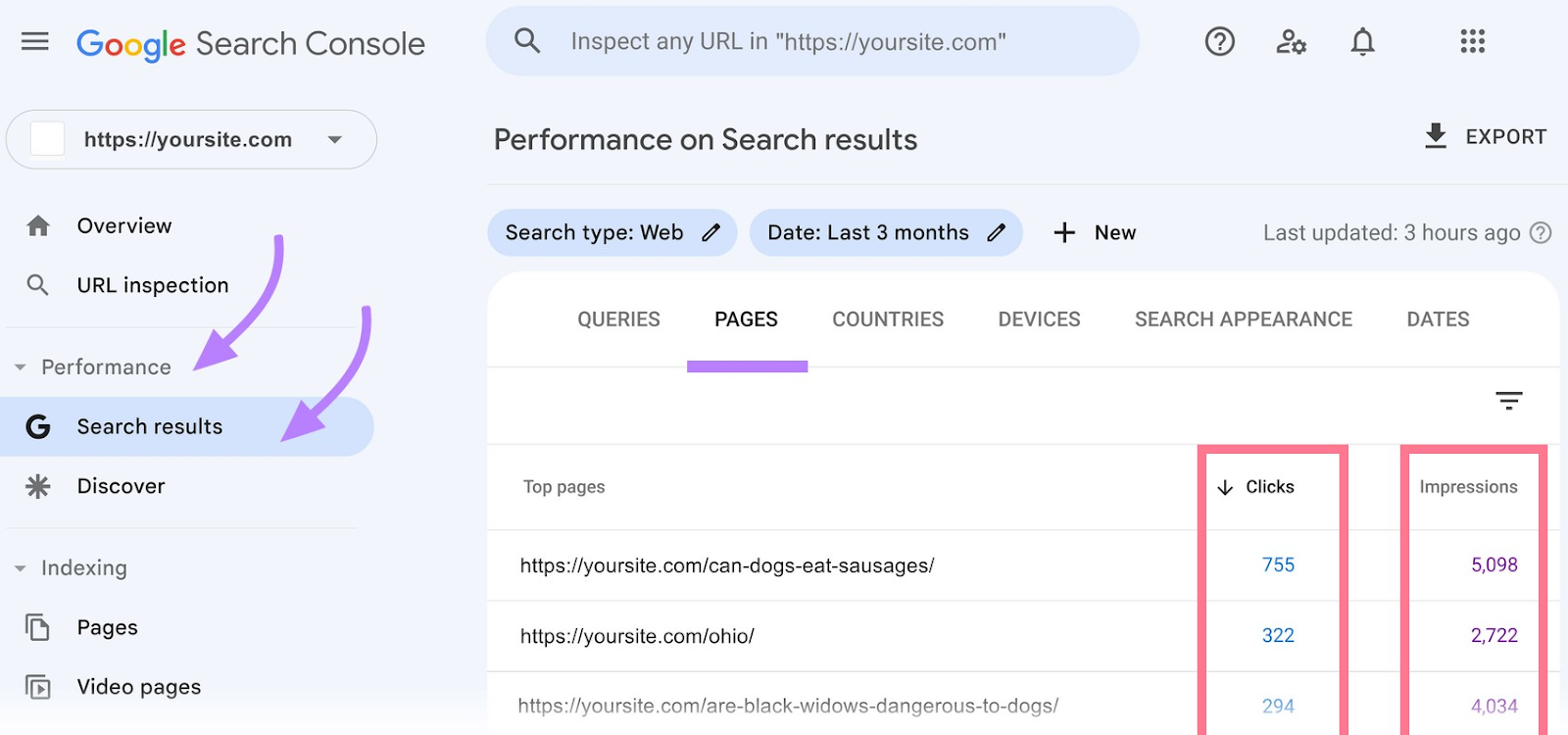 an image showing how to navigate to "Pages" section in Google Search Console