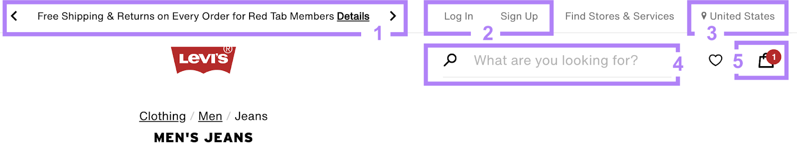 website header elements