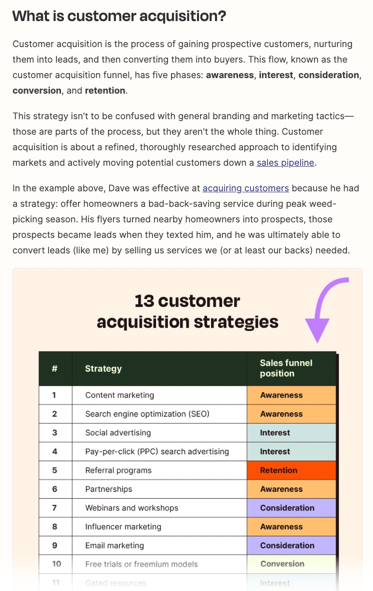 A section of Zapier's article on customer acquisition strategy