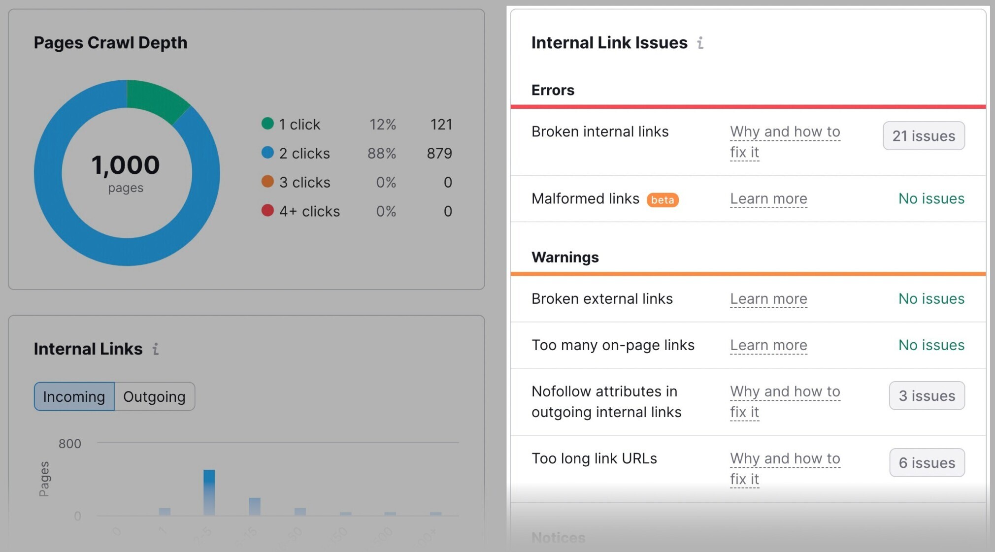 semrush internal link issues report