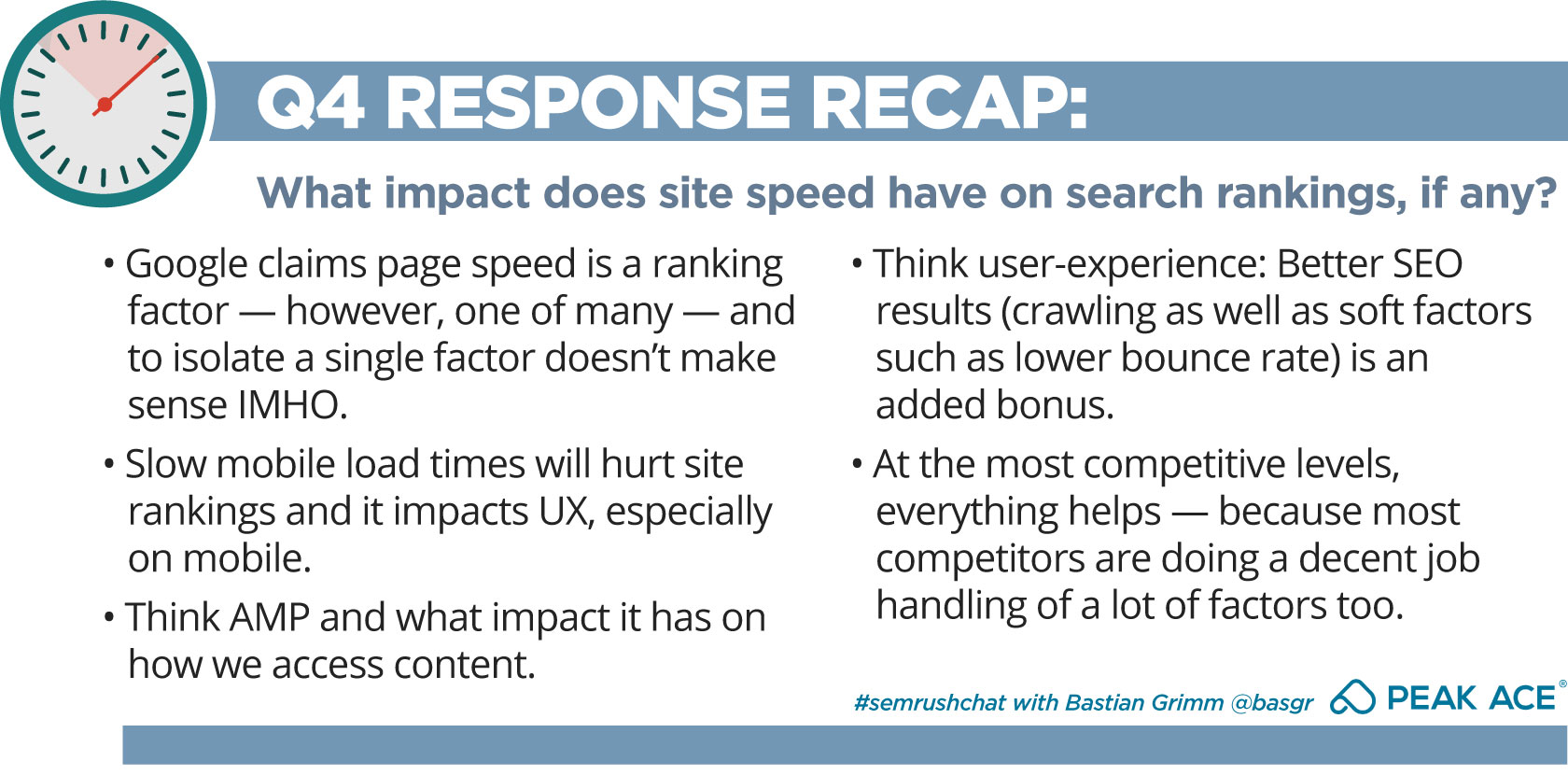 SEMrush Chat Recap Q4